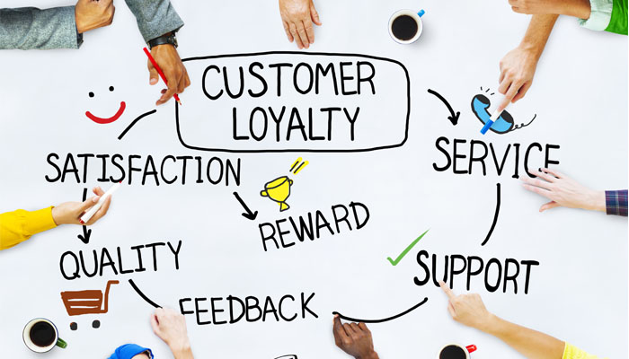 make-full-use-of-customer-loyalty-programs-for-the-growth-of-your