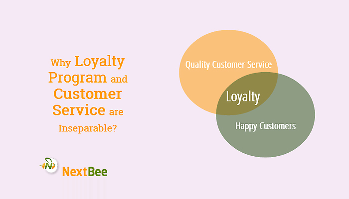 The Relation Between Loyalty Program And Customer Service