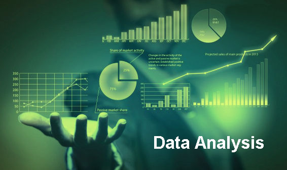 Importance of Data Science in the Competitive FMCG Market