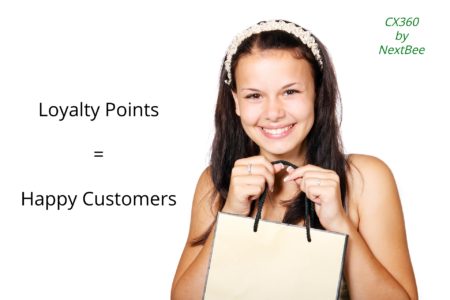loyalty points to build customer loyalty