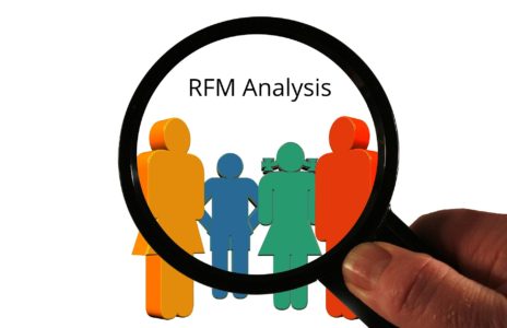 ecommerce customer segmentation using RFM Analysis