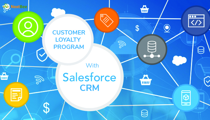 Design Customer Loyalty Program Integrated With Salesforce CRM