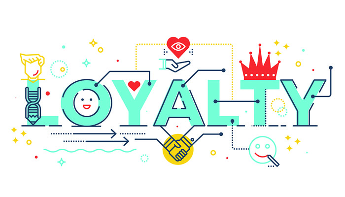Zoho Loyalty Program Increase Customer Loyalty Program With Zoho Integration