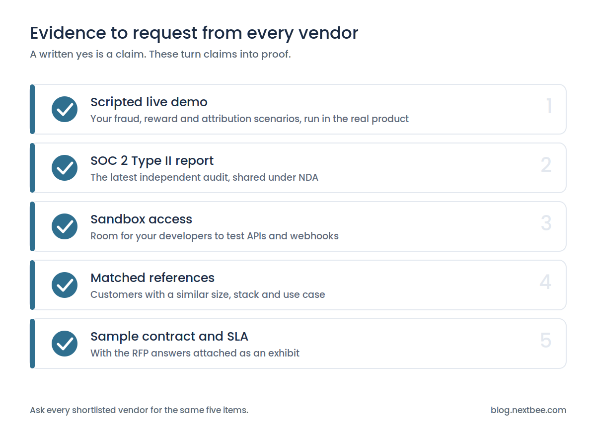 Checklist of five types of evidence to request from every referral software vendor