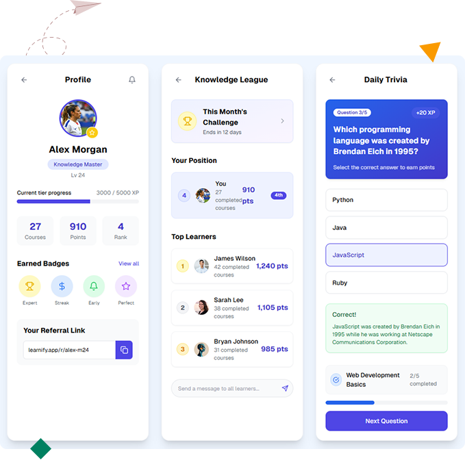 Gamification software interface showing tiers, leaderboard, and daily trivia.