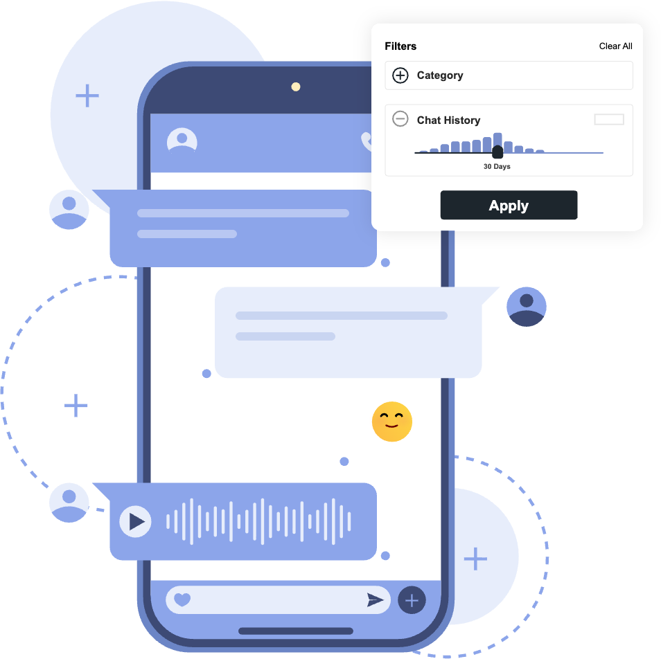 Finance gate architecture connecting ecommerce checkout, CRM, and loyalty ledger